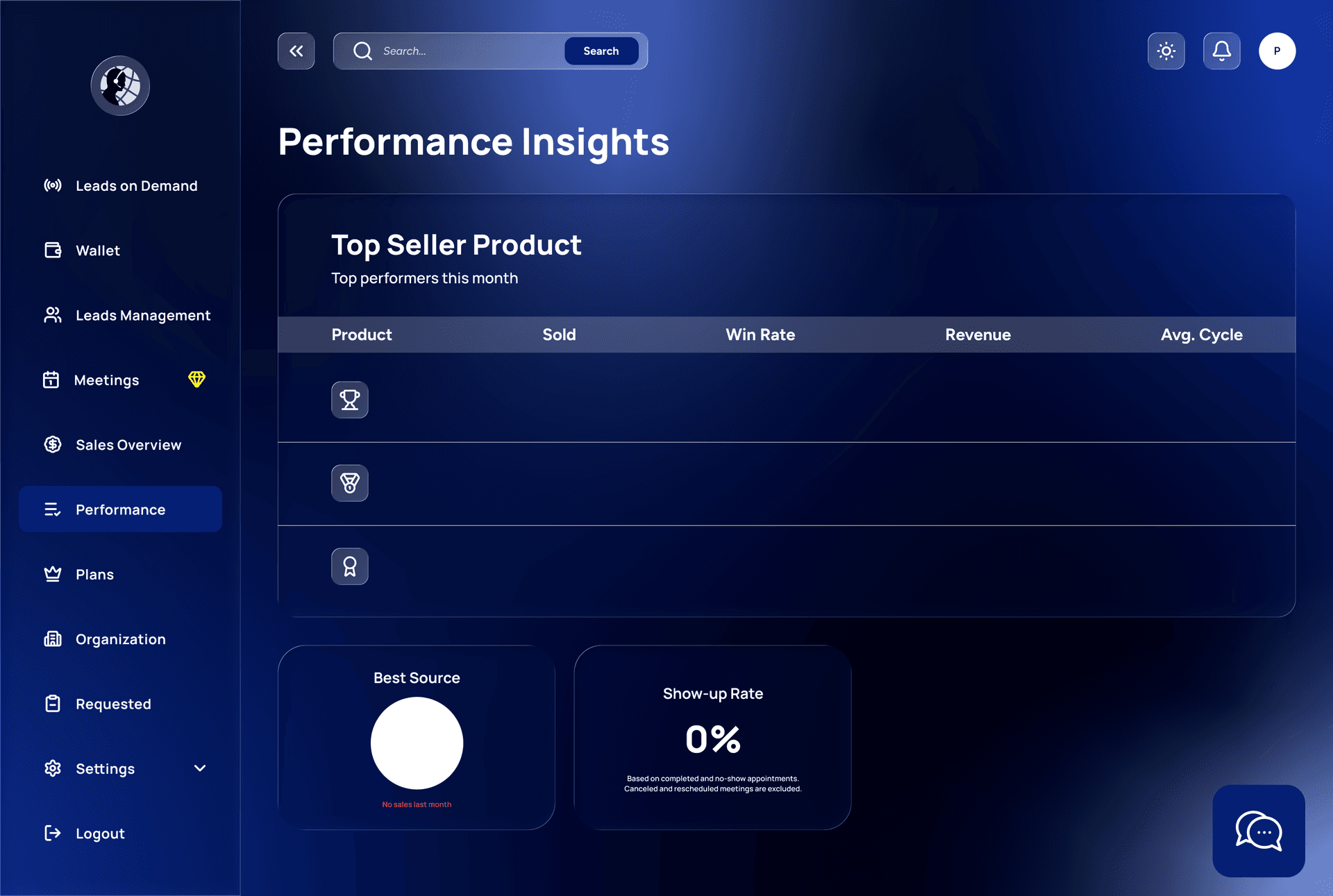 Performance & Analytics
